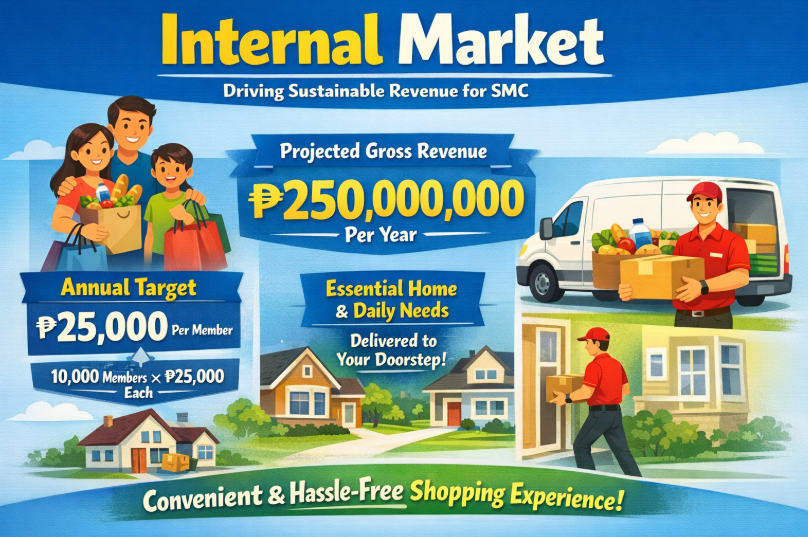 Internal Market Initiative